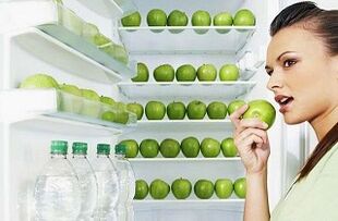 grønne æbler og vand til vægttab med 10 kg om måneden