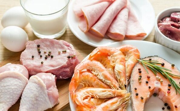 Grundlæggende protein kost